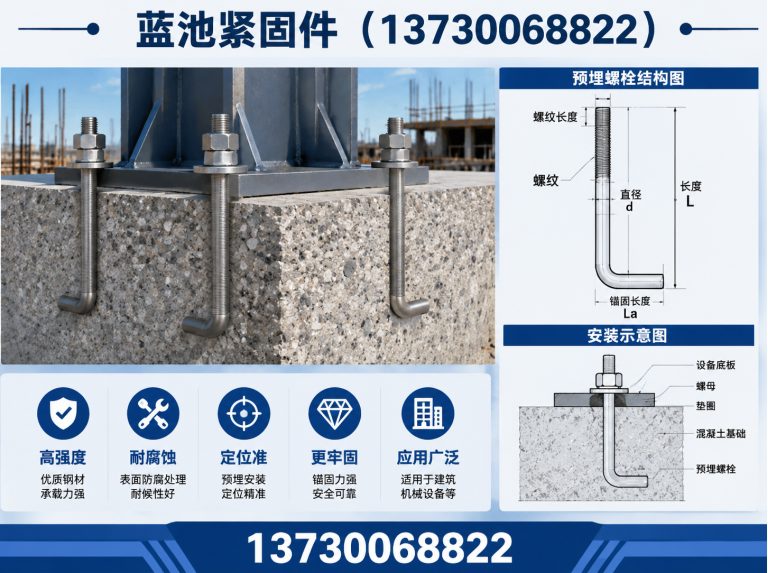 大名县蓝池紧固件展示图